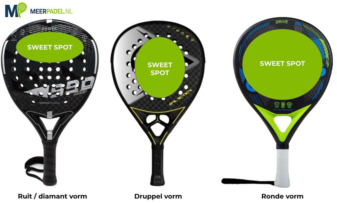 Sweet spot padel rackets